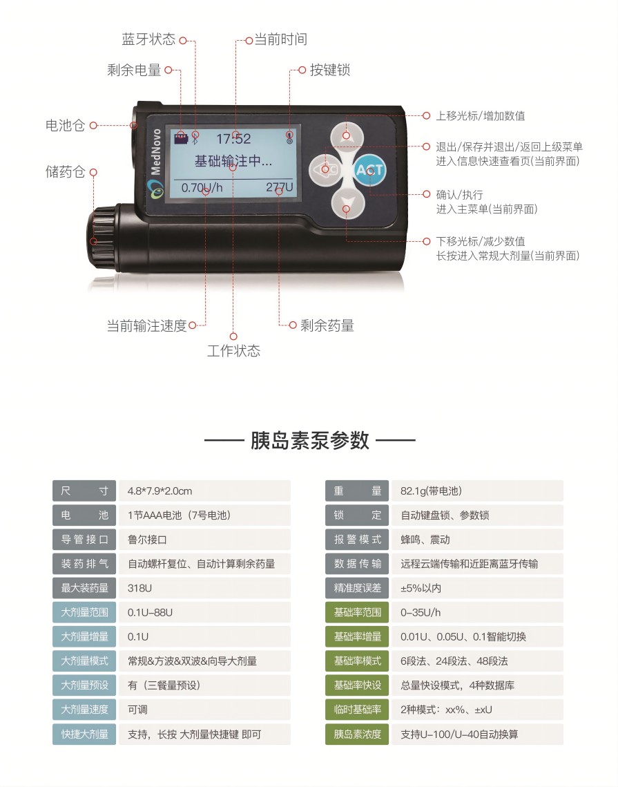 邁世通胰島素泵3.jpg