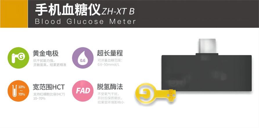 藍牙血糖儀(1)(1).png